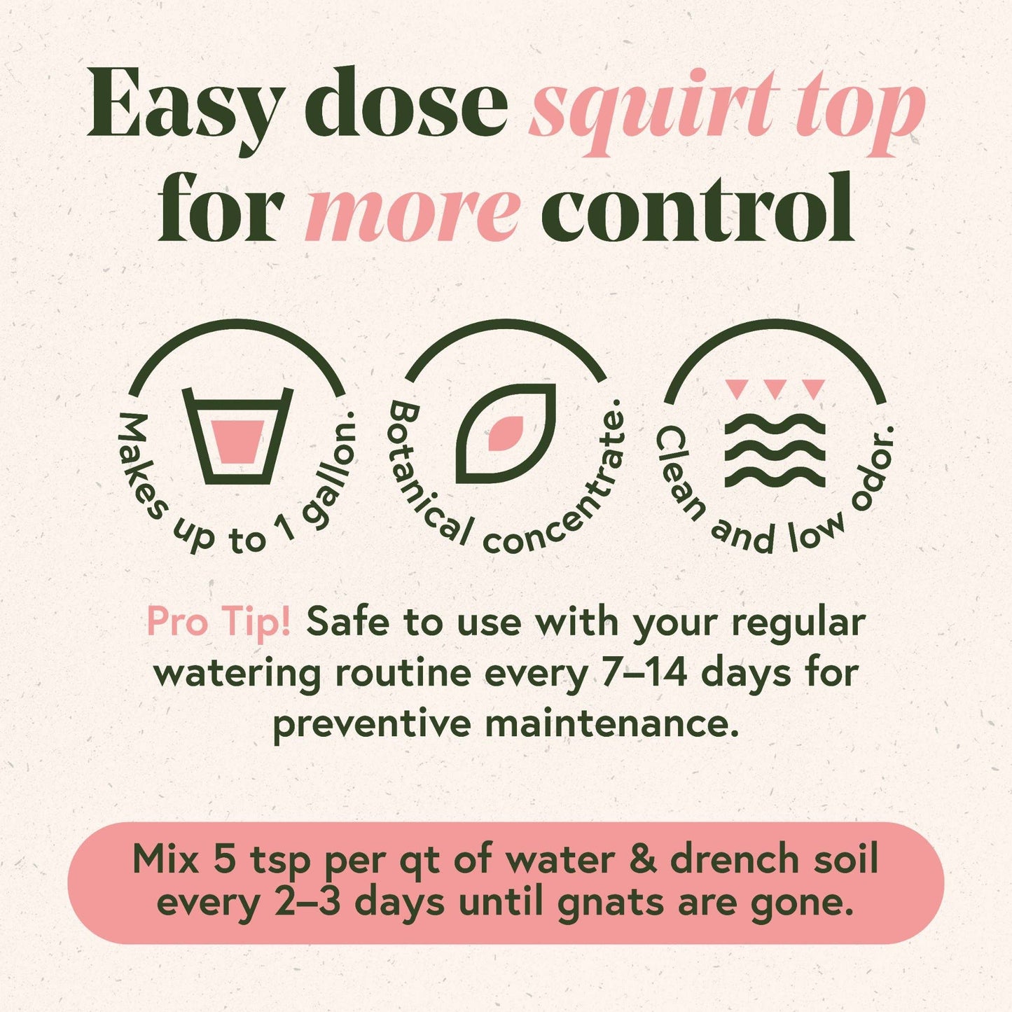 Anti-Gnat Concentrate Drops